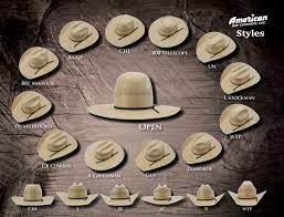 American Hat Company Cowboy Hat Styles Cowboy Hats Hats For Men