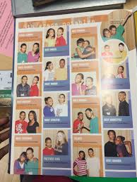 He's very well educated, and so am i. 8th Grade Notables Because This They Last Year Being In Middle School Like The Seniors Donya And Keontay Old Yearbooks How To Be Outgoing Yearbook Pages