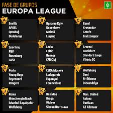 18.02.2021 20:55 реал сосьедад — манчестер юнайтед. Estes Sao Os Grupos E Datas Da Liga Europa 2019 20 Besoccer