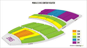 Mobile Civic Center Seating Chart Elcho Table