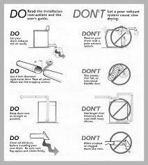 The maximum developed length of a clothes dryer exhaust duct shall not exceed 35 feet from the dryer location to the wall or roof termination. How To Fix A Dryer Vent Hose That Falls Off Or Becomes Loose