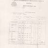 Visit the official website of bihar board. 1