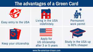 Us Green Card: Information On Permanent Resident Card