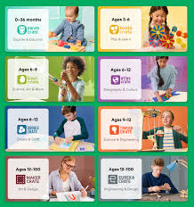 KiwiCo Coupon: Up To 30% Off First Kids STEAM Subscription Box! - Hello  Subscription