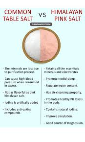 Table Salt Vs Himalayan Pink Salt Which Is Better And Why Hypothyroidism Revolution Http Hypot Hypothyroidism Diet Health And Nutrition Ayurvedic Therapy