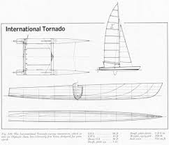 Tornado Plana Catamaran Boat Design Water Crafts