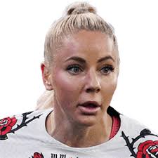 Aston Villa WFC » History: All-Time Top Scorers