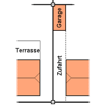 Bis zu einer gewissen garagengröße entfällt dabei aber die genehmigungspflicht. Abstandsflachenrecht Ausfuhrliche Darstellung Der Regelungen