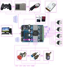 Nema 23 stepper motor wiring diagram. 4 Axis Tb6560 Cnc Stepper Motor Driver Board Controller Reprap
