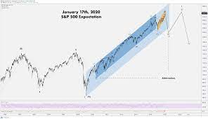 Chances are, you've already lived through two major crashes and recessions. Yes The Crash Is Coming Seeking Alpha