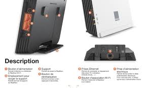 Stéphane richard a annoncé le lancement en 2016 d'une nouvelle box dans le cadre de son plan essentiels2020. Un Repeteur Wi Fi 6 En Preparation Chez Orange Macgeneration