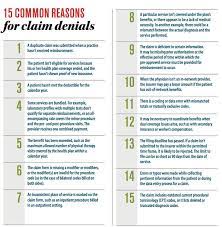 Claim Denials 15 Ways To Fight Back Medical Coding Training Medical Coding Medical Billing And Coding