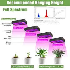 600 Watt Led Grow Lights 2020 Review What Brand Is Best
