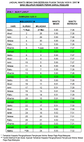 16 resep menu buka puasa dan sahur sehat praktis 2017. Jadual Buka Puasa Shah Alam Seremban J