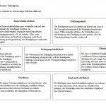 Die firma der gesellschaft lautet: Mustervertrag Vorlagen Vorlagen Anleitungen Und Tipps Fur Vertrage