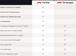 F1re_logo.png ‎(586 × 586 pixels, file size: F1 Tv Access In Kuwait 2 48am Everything Kuwait