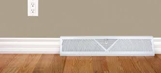 In most cases, installing baseboard covers doesn't require any tools. How To Install A Baseboard Heater Cover Doityourself Com