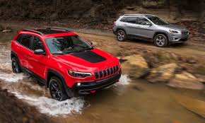 2019 Jeep Towing Capabilities How Much Can It Tow