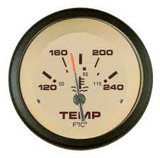 Pin On Gauges