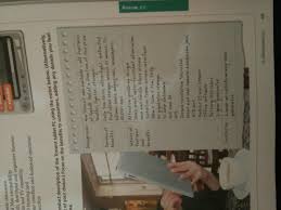 Brainly apps download for pc windows latest.brainly apps download for pc full version.download brainly apps for pc windows 7,8,10,xp.need homework help? Tolong Buatkan Kaya Gini Tp Tentang Deskripsi Mukena Brainly Co Id