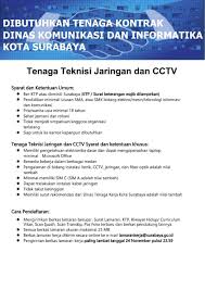 Pendidikan pariwisata memang dapat dikatakan masih sangat baru di indonesia. Pemerintah Kota Surabaya