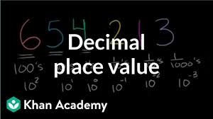 | a hundredth of something is one of a hundred equal parts of it. Decimal Place Value Video Decimals Khan Academy