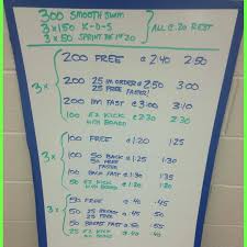 Saturday Morning Im And Free Set Competitive Swimming Workout Swimming Workout Swimming