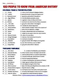 100 People To Know For Us Or American History Teaching American History Teaching History American History Homeschool