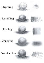 How Do I Achieve Different Effects With Pencil Stippling Stumbling Shading Smudging And Cross Hatching Drawing Techniques Drawings Pencil Art