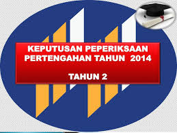 Cara semak keputusan peperiksaan 2020. Ppt Keputusan Peperiksaan Pertengahan Tahun 2014 Tahun 6 Powerpoint Presentation Id 3649559