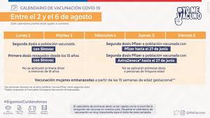 Las 2 primeras a los 2 y 4 meses, con un refuerzo a partir de los 11 meses de edad. Calendario De Vacunacion Contra El Covid Desde El 2 De Agosto T13