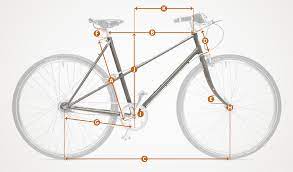 pin auf fahrrad
