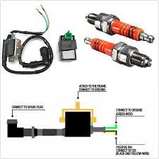 Basic 12 volt ignition wiring diagram 2002 ford f 150 central fuse box for schematics coil external resister auto electrical wave started hoteloctavia it assortment of 12 volt relay wiring diagram. 12v Ignition Coil Wiring Diagram Wiring Diagram Export Fall Enter Fall Enter Congressosifo2018 It