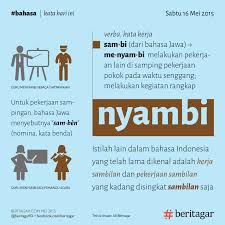 Kudet diambil dari kata kurang update, hanya saja pada kata update dilafaskan menjadi apdet jika membaca dalam bahasa inggris, jadilah kata kudet, akan tetapi beberapa orang juga mendefinisikan arti kudet adalah kurang upgrade, sama seperti kudet, kata upgrade diambil dari lafas apgret. Artis Nyambi Memang Tak Sedikit