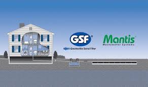 Wastewater Management Wastewater Treatment Systems Septic Systems Commercial Wastewater Treatment