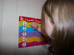 Whats Wrong With Sticker Charts And Reward Systems