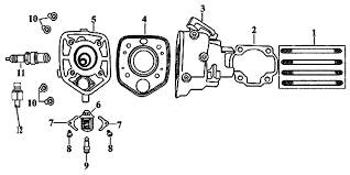 New pictures uploaded daily by users from all over the world. Cpi Gtr 50 Bj 04 05 Zylinder Ersatzteile