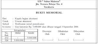 6) bukti kas keluar dan bukti memorial diotorisasi oleh fungsi akuntansi. Mengelola Dokumen Transaksi Dan Memproses Entri Jurnal Juni 2016