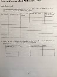 Solved Postlab Compounds Molecular Models Ionic Compou