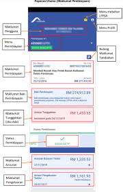 We did not find results for: Semakan Baki Pinjaman Perumahan Kerajaan Lppsa