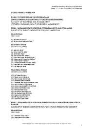 Contextual translation of ijazah sarjana muda pentadbiran perniagaan into english. Bm240 Sarjana Muda Pentadbiran Perniagaan Kepujian Pemasaran Bachelor Of Business Administration Hons Marketing