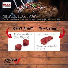 Pin On Beef 101
