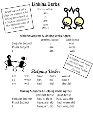 sentence parts subject and verb day 3 lessons tes teach