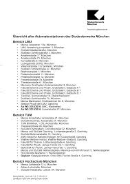 Fix for protools 10 os x gui not displaying properly. Https Www Studentenwerk Muenchen De Fileadmin Studentenwerk Muenchen Bereiche Hochschulgastronomie Bildergalerien Betriebsstellen Automaten Stationen 150807 C3 9cbersicht Automatenstatioonen Stwm Pdf