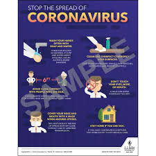 Consumer consciousness is being aware of your right as a consumer while buying trading anything such groups receive financial aid from the government to create public awareness. Stop The Spread Of Coronavirus Covid 19 Safety Poster