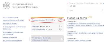Центробанк рф повысил ключевую ставку до 6,5% годовых. Klyuchevaya Stavka Cb Rf Chto Eto Takoe Na Chto Vliyaet Ee Povyshenie I Snizhenie