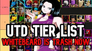 I make videos for fun, enjoy helping people out too and this seems like the best way to do so. Telechargement De L Application Ultimate Tower Defense 2021 Gratuit 9apps