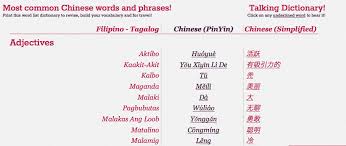 Tagalog To Chinese Dictionary Chinese Dictionary Chinese Words New Words In English