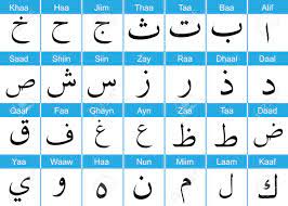 Arabic pronunciation seems daunting, but it's not that tricky to master. Arabic Alphabets With English Pronunciation Royalty Free Cliparts Vectors And Stock Illustration Image 72487304