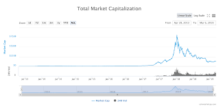 front running ethereum will ethereum price rise maka finanz ag